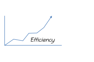 Increased Efficiencies