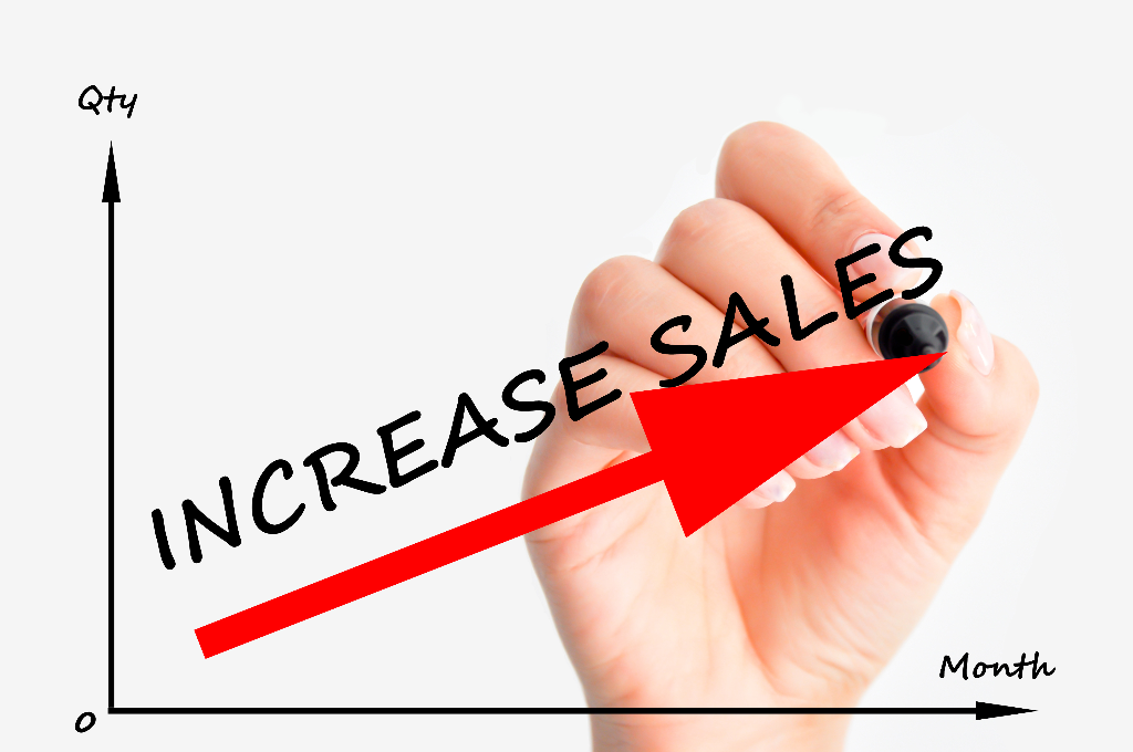 Set sales targets, then measure performance